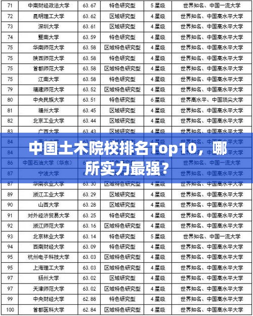 为民请命 第2页