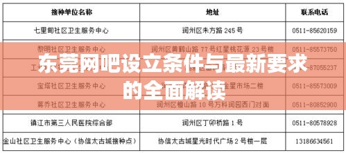 东莞网吧设立条件与最新要求的全面解读