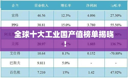 重张旗鼓 第2页