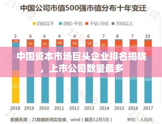 铁石心肠 第3页