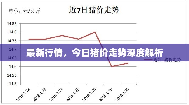 繁鸟萃棘 第2页