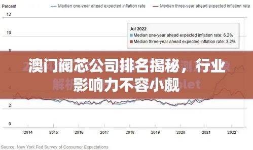 澳门阀芯公司排名揭秘，行业影响力不容小觑