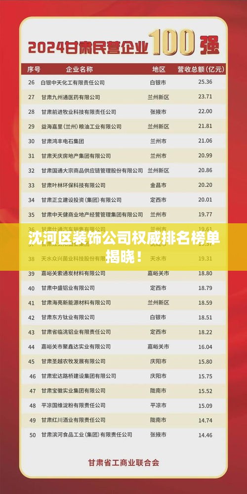朱唇粉面 第2页