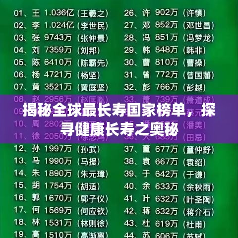 气宇轩昂 第2页
