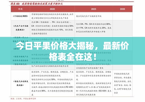 今日平果价格大揭秘，最新价格表全在这！