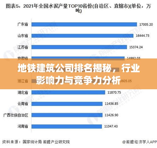 地铁建筑公司排名揭秘，行业影响力与竞争力分析