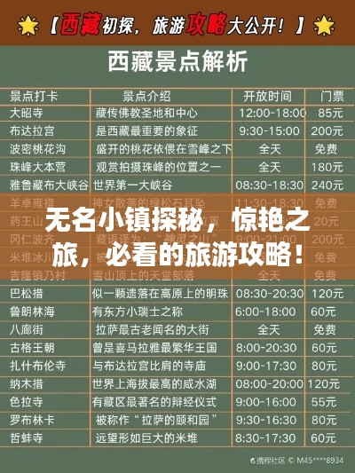 无名小镇探秘，惊艳之旅，必看的旅游攻略！