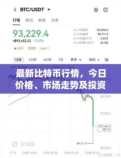 最新比特币行情，今日价格、市场走势及投资者关注热点