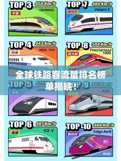 全球铁路客流量排名榜单揭晓！