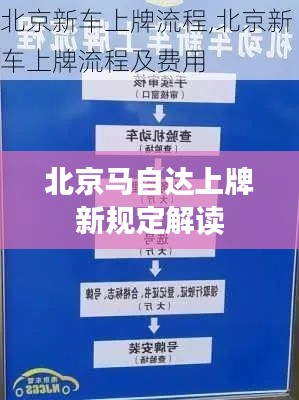 北京马自达上牌新规定解读
