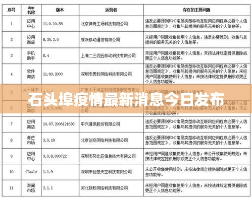 石头埠疫情最新消息今日发布