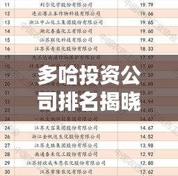 投影仪 第14页
