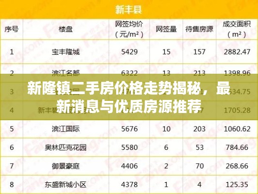 售后服务 第12页