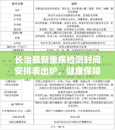 售后服务 第10页