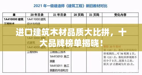 投影仪 第3页