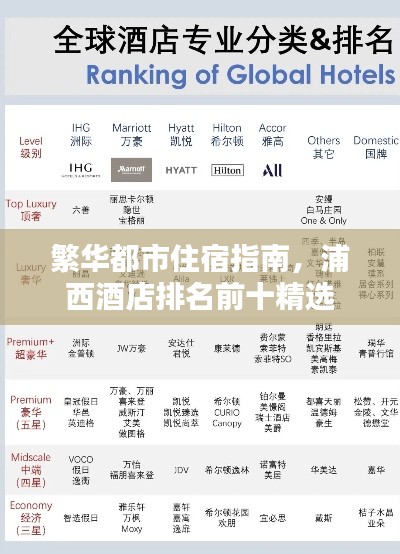 东张西望