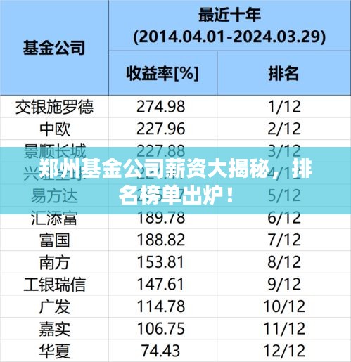 炊粱跨卫