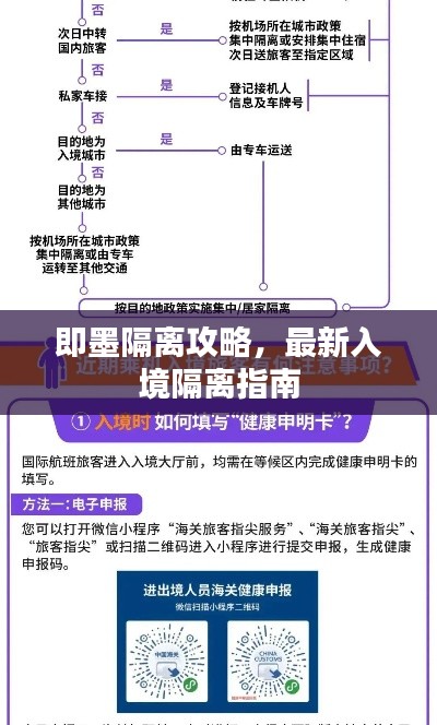 即墨隔离攻略，最新入境隔离指南