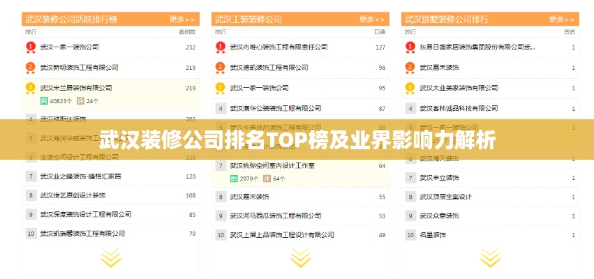 仪态万方