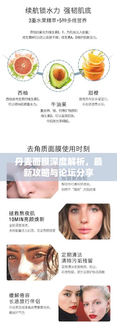 丹麦面膜深度解析，最新攻略与论坛分享