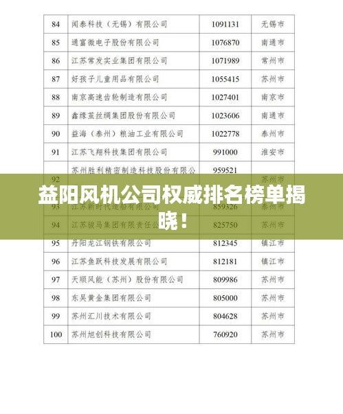 温文尔雅