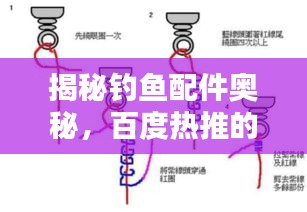 揭秘钓鱼配件奥秘，百度热推的线夹与八字环，专业钓鱼必备之选