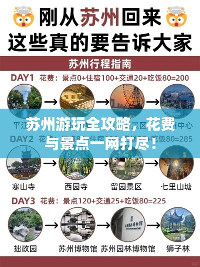 苏州游玩全攻略，花费与景点一网打尽！