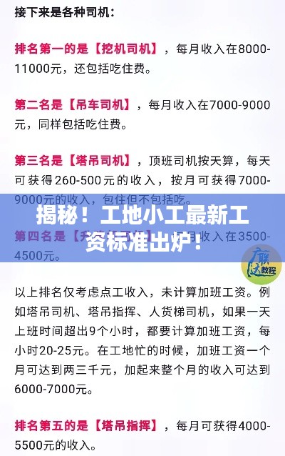 揭秘！工地小工最新工资标准出炉！