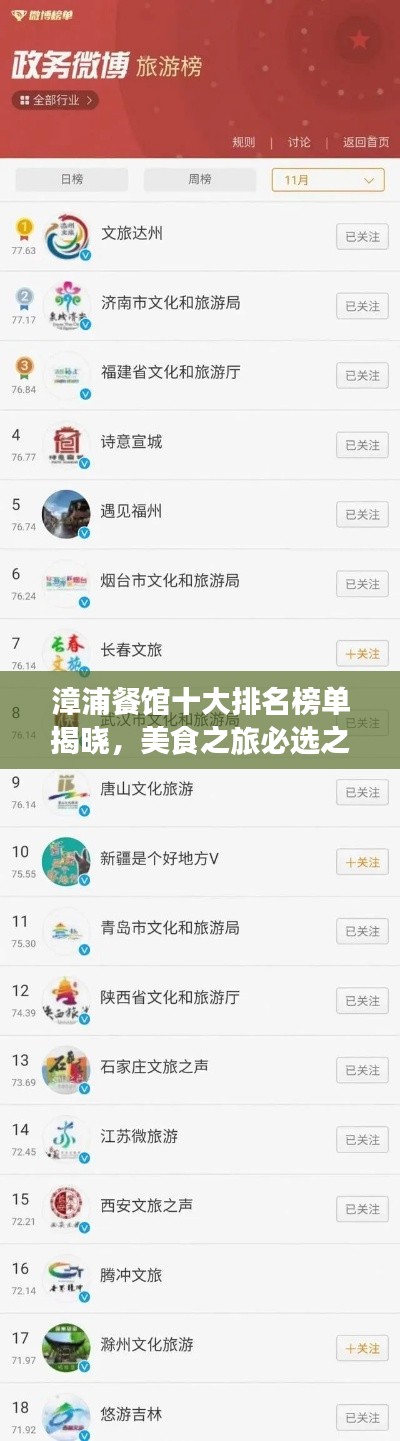 漳浦餐馆十大排名榜单揭晓，美食之旅必选之地！